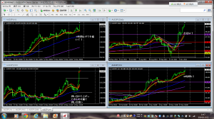 ＮＺＤＪＰＹ利確 2014-11-15 00.47.05