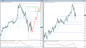 ドル円エントリーイメージ