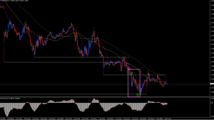 EURUSD1月7日37PIPS