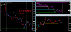 エントリーパターン1