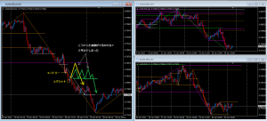 エントリーパターン3