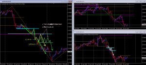 エントリーパターン3(加筆)