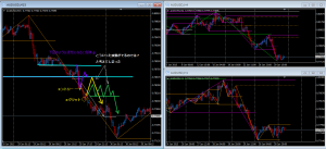エントリーパターン3(加筆３)