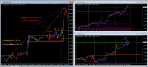 エントリーパターン２