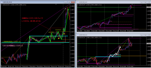 エントリーパターン２（加筆）