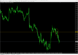 20150313 AUDUSD