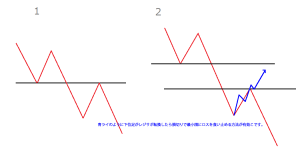 水平線（加筆）