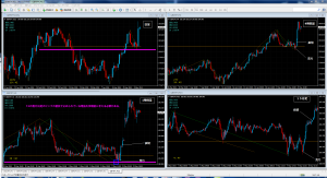 gbpjpy 2015.5.8 負け（加筆）