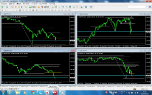 8月26日（水）GBPJPY