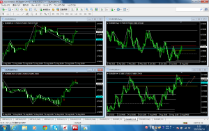 8月１３日（木）ユーロポンド
