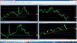 9-21 AUDUSD +11.1pips