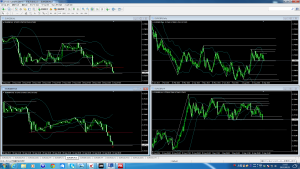 9-21 EURGBP +14.6pips