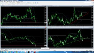 9-21 EURUSD +20.4pips