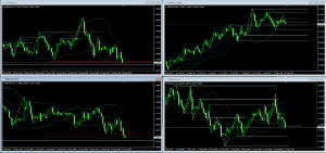 9-25 GBPAUD +12.5pips