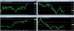 10-1 AUDUSD +10.8pips