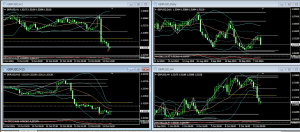 10-13 GBPUSD +25.9pips