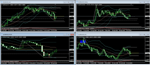 10-15  EURAUD  +20.8pips  +13.0pips   合計 +33.8pips