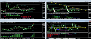 10-6 EURUSD +10.3pips