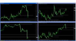 15.10.15 EUR.USD 9.6pips