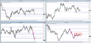EURJPY