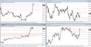 GBPUSD20151030+47.3PIPS
