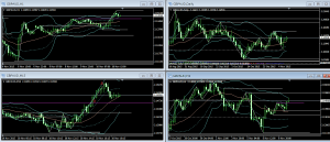 11-10 GBPAUD +32.3pips