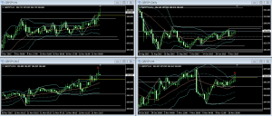 11-11 GBPJPY +28.6pips