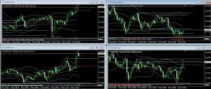 11-9 EURJPY +19.3pips