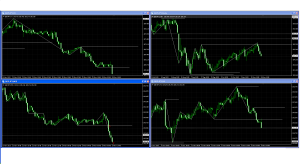 15.11.24 ポンド円 34.4pips