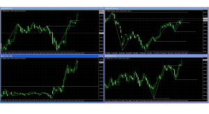 15.11.26 DAX 22.5pips