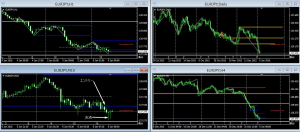 EURJPY+18.4pips