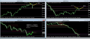 GBPJPY-