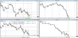 GBPJPY+25.5pips