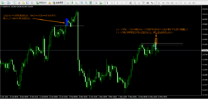 エントリーポイント5