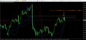 エントリーポイント6